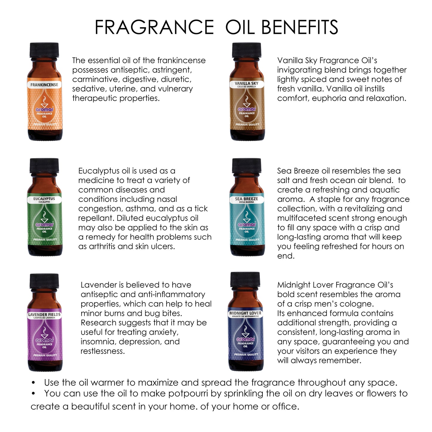 Oil Warmer Set ‖ Essential Oil ‖ Ceramic Oil Diffuser for Aromatic Essential Oil