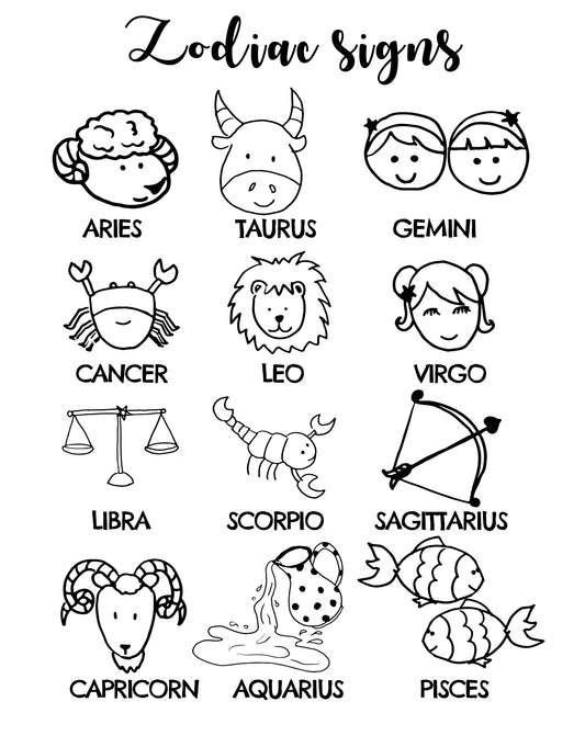 Capricorn Horoscope Friendship Bracelet ‖ Zodiac Birthday Gift